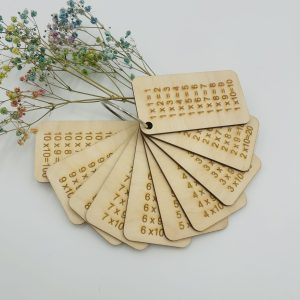 Tabliczka Mnożenia na Metalowym Kółku – Zestaw Edukacyjny